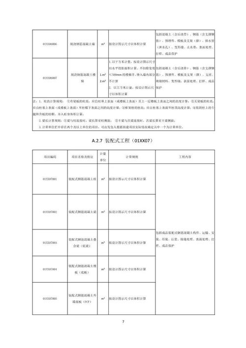 住房城鄉(xiāng)建設(shè)部辦公廳關(guān)于征求房屋建筑和市政基礎(chǔ)設(shè)施項目工程總承包計價計量規(guī)范（征求意見稿）意見的函